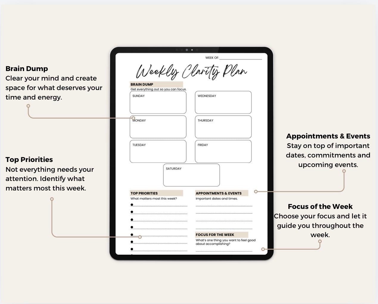 Weekly Clarity Plan
