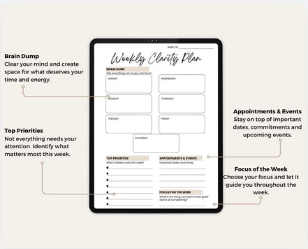 Weekly Clarity Plan