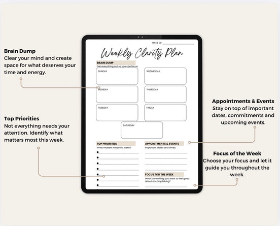 Weekly Clarity Plan